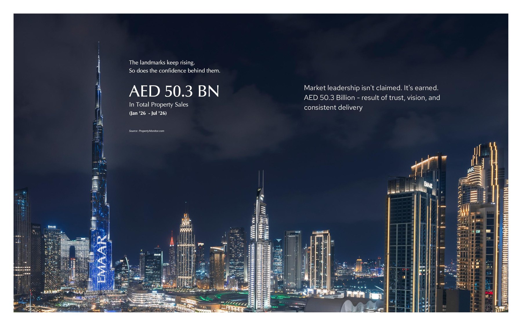 EMAAR developed Dubai skyline including the Burj Khalifa
